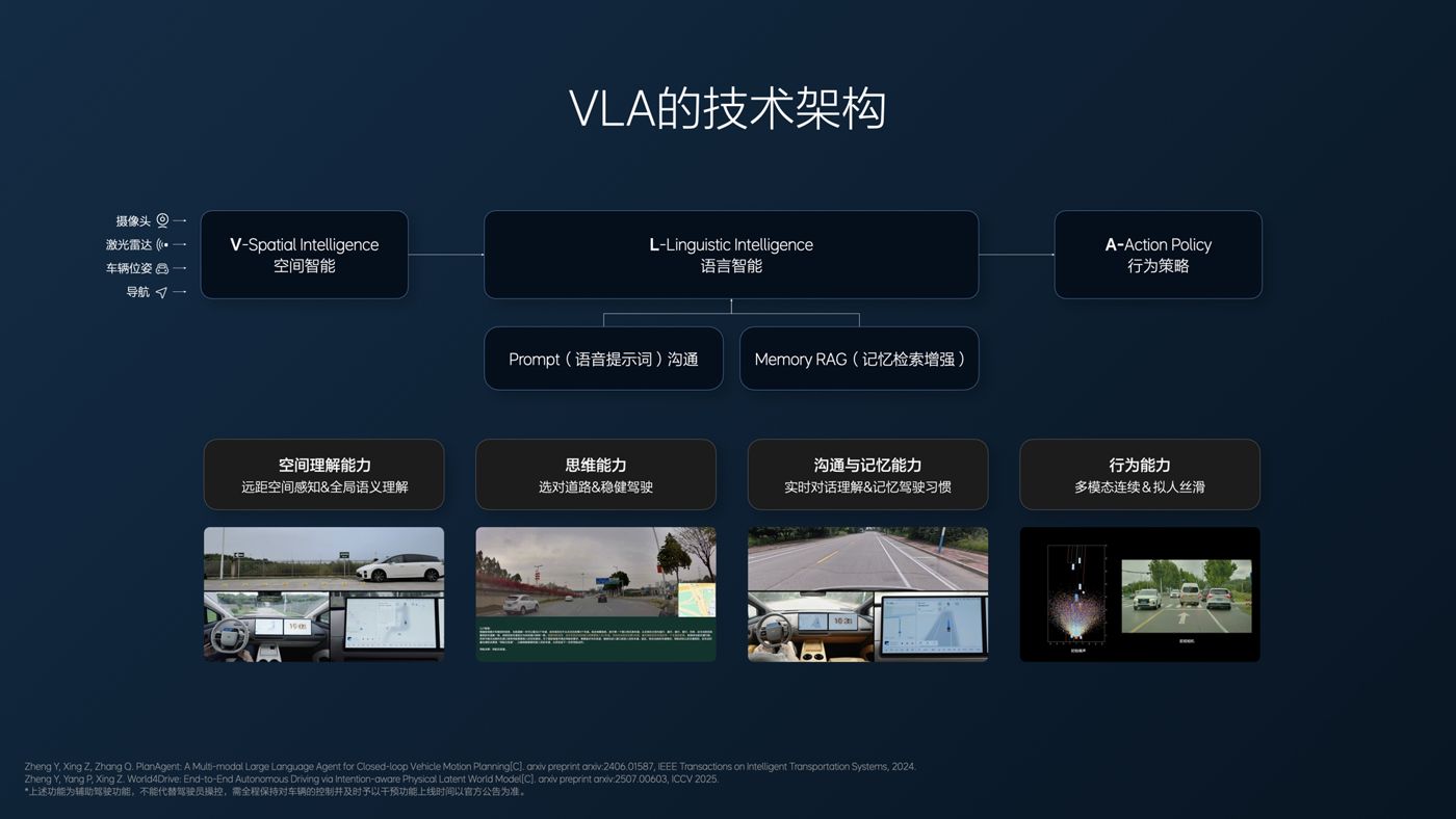 250729_人生就是搏i8发布会_16比9_final.094.jpg